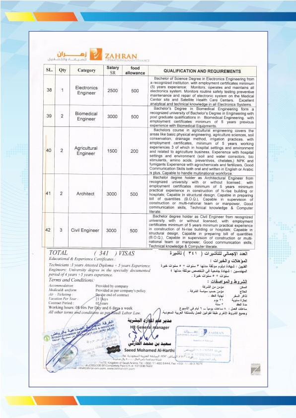 Zahran